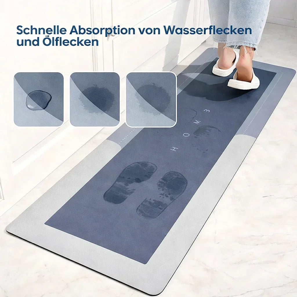 Non-Slip Absorbent Floor Mat – Super Soak Kitchen & Bath Safety Rug