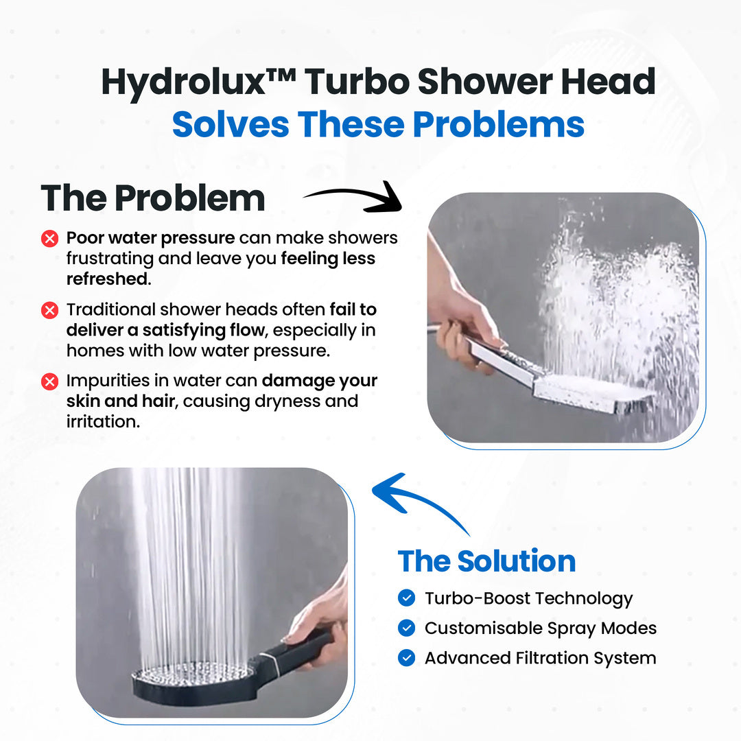 Ducha de Alta Pressão – Tecnologia Turbo Boost e Filtragem de Água