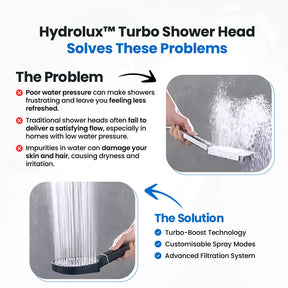 Ducha de Alta Pressão – Tecnologia Turbo Boost e Filtragem de Água