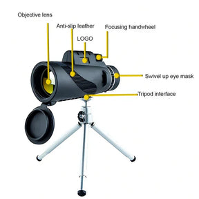 Monocular HD Starscope