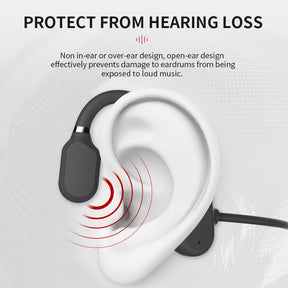 Novos Fones de Ouvido de Condução Óssea à Prova d'Água Estéreo Bluetooth Sem Fio