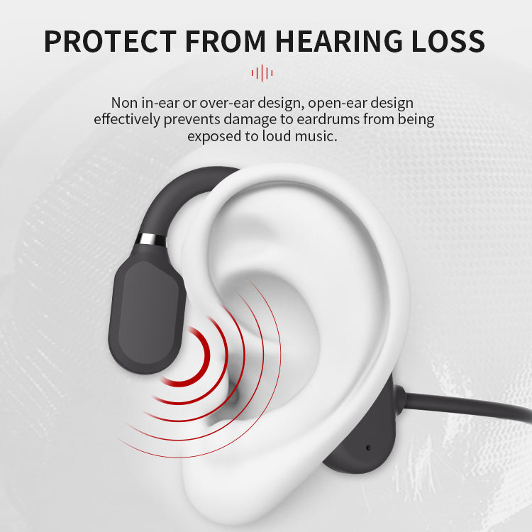 Novos Fones de Ouvido de Condução Óssea à Prova d'Água Estéreo Bluetooth Sem Fio