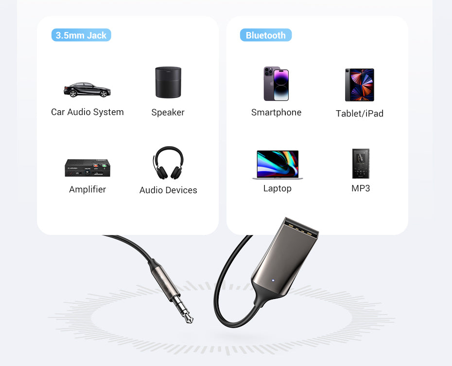 Adaptador Bluetooth Auxiliar