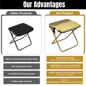 Foldable Backpack Stool – Lightweight Portable Seat for Hiking & Camping
