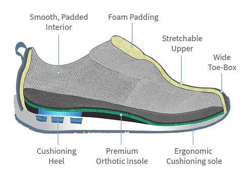Tênis Masculino Casual com Costura Manual, Suporte de Arco e Solado Antiderrapante Respirável