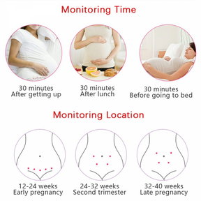 Monitor de Frequência Cardíaca Fetal Doppler para Gestantes Detector de Som de Batimentos Cardíacos do Bebê