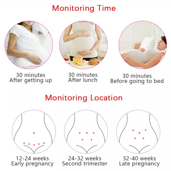 Monitor de Frequência Cardíaca Fetal Doppler para Gestantes Detector de Som de Batimentos Cardíacos do Bebê