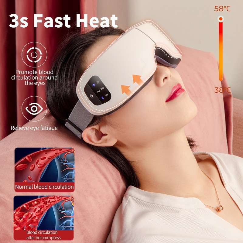Massageador Ocular Inteligente