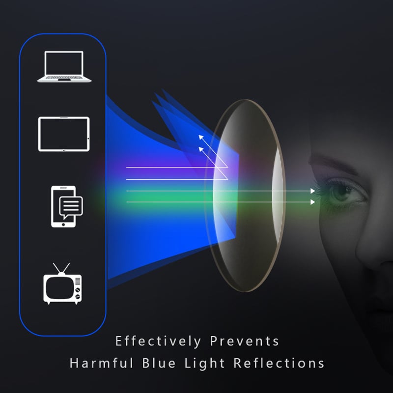 Progressive Sport Glasses – Anti-Blue Light Ultra-Light & Multifocal