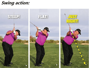Laser Golf Swing Aid