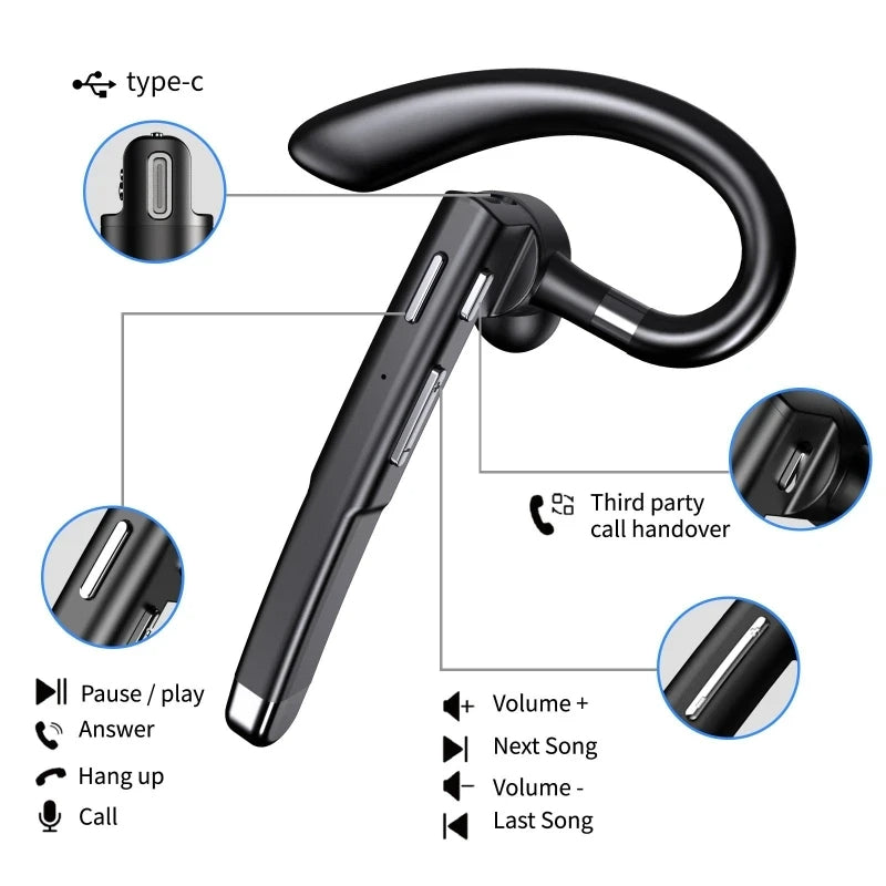Headset Bluetooth 5.1 Sem Fio com Microfone Duplo para Caminhoneiros com Cancelamento de Ruído | Fone de Ouvido com Qualidade de Som Superior e Conforto