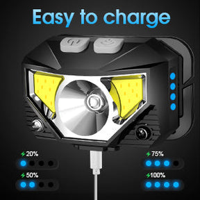 Pacote com 2 Lanternas de Cabeça LED Ultrabrilhantes Recarregáveis, à Prova D'água e com Sensor de Movimento
