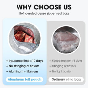 Aluminum Foil Food Storage Bags – Reusable 200×, Airtight & Eco-Friendly