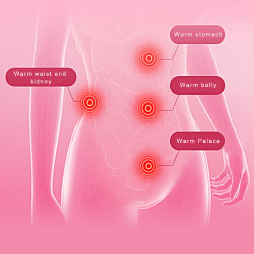 Cinto de Massagem com Aquecimento Inteligente para Cólicas Menstruais