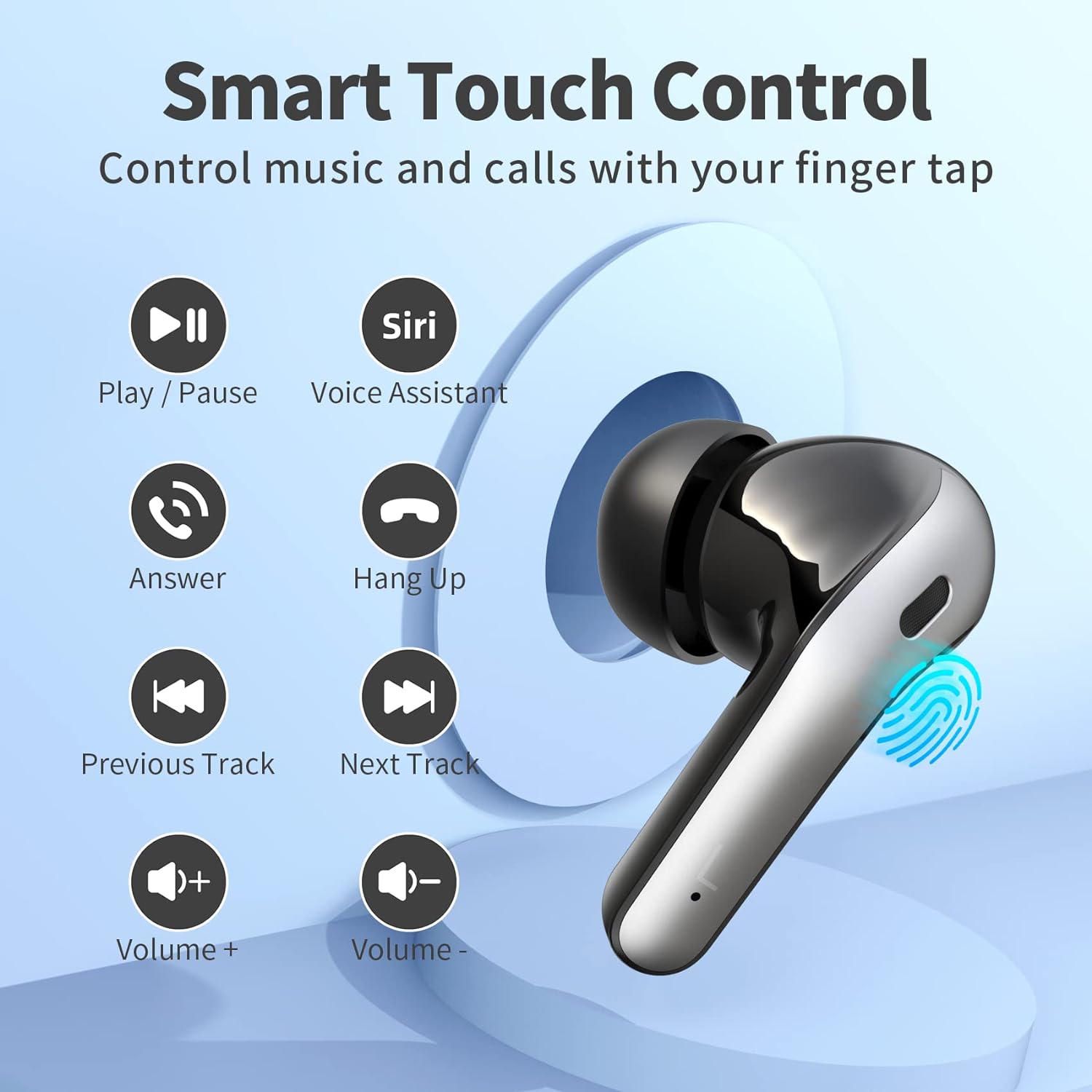 Fones de Ouvido True Wireless com Estojo de Carregamento