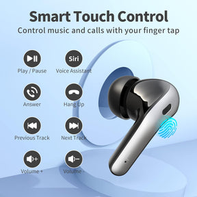 Fones de Ouvido True Wireless com Estojo de Carregamento