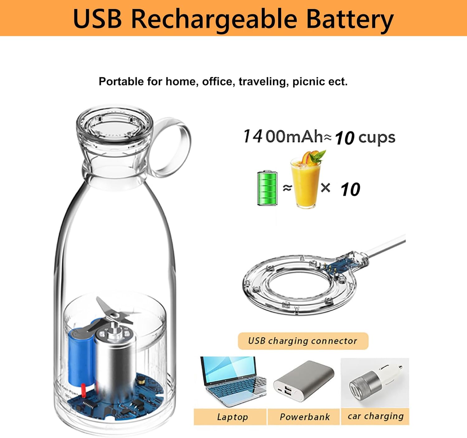 Portable Electric Juicer Blender