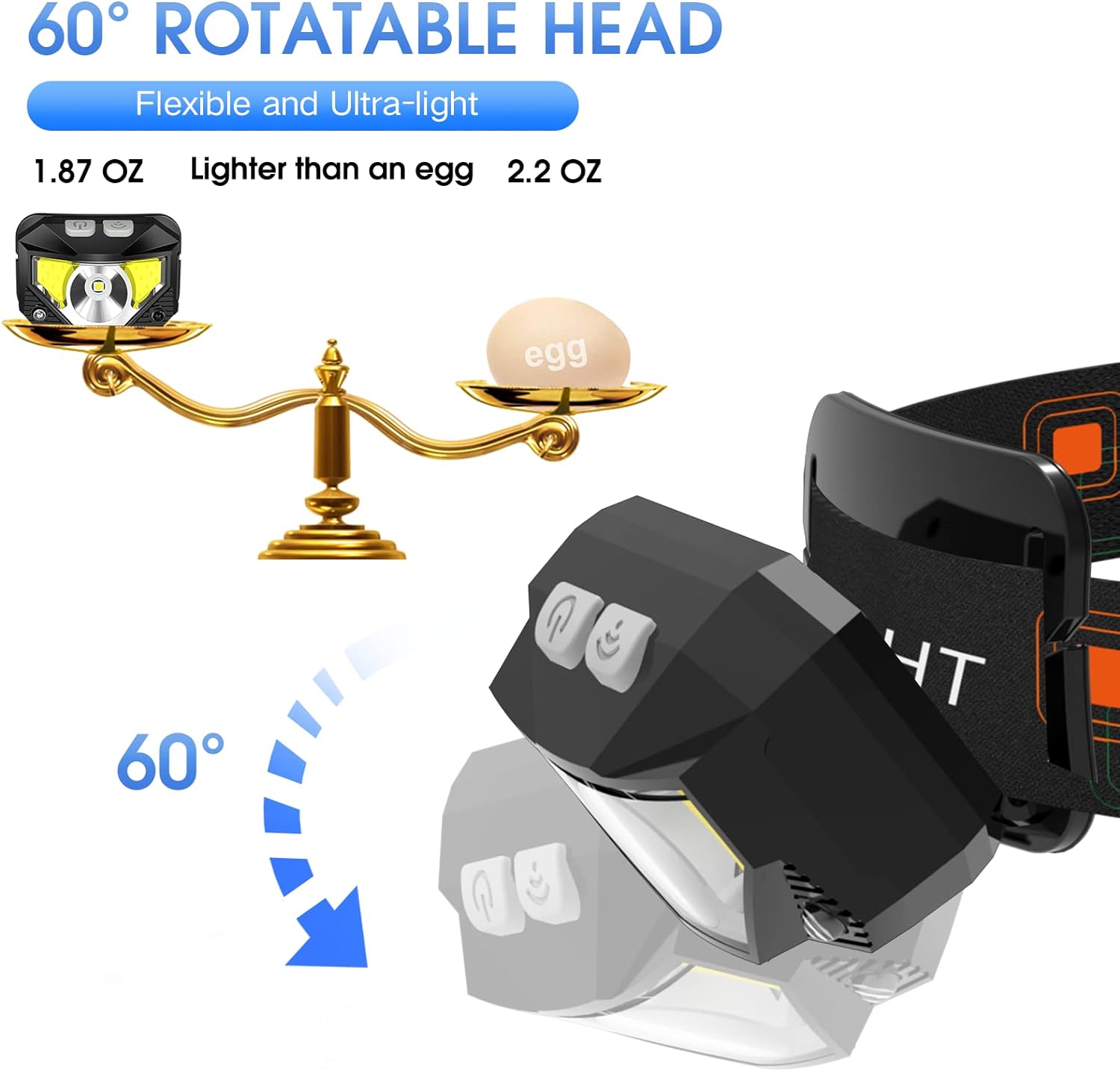 Pacote com 2 Lanternas de Cabeça LED Ultrabrilhantes Recarregáveis, à Prova D'água e com Sensor de Movimento