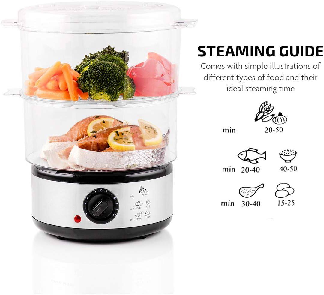 Vaporizador Elétrico de Legumes