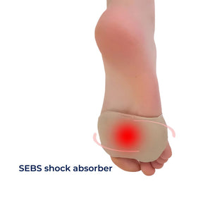 Almofadas de Gel para Metatarso – Alívio do Neuroma de Morton e Dor nos Pés