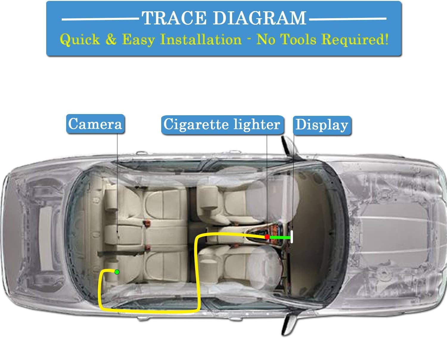 Câmera de Monitoramento Premium para Bebês em Carros
