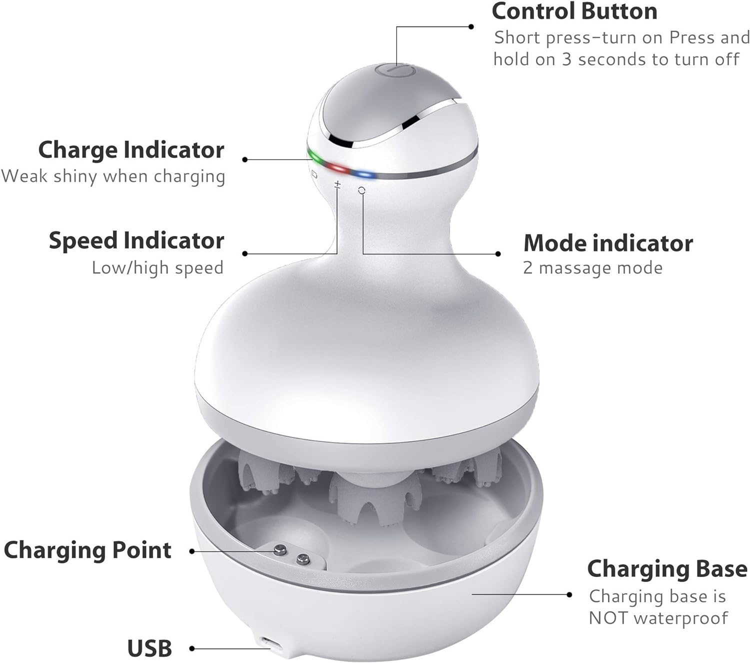 Massageador de couro cabeludo