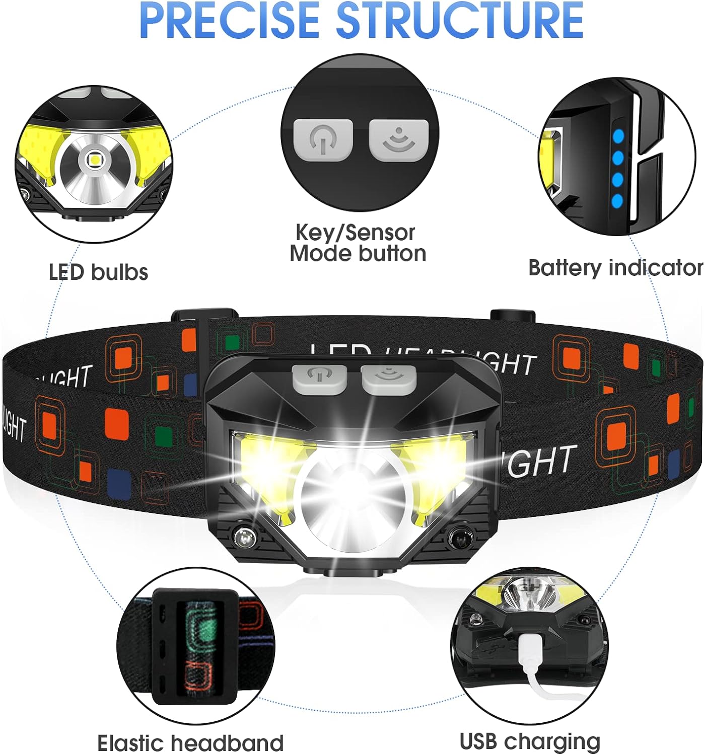 Pacote com 2 Lanternas de Cabeça LED Ultrabrilhantes Recarregáveis, à Prova D'água e com Sensor de Movimento