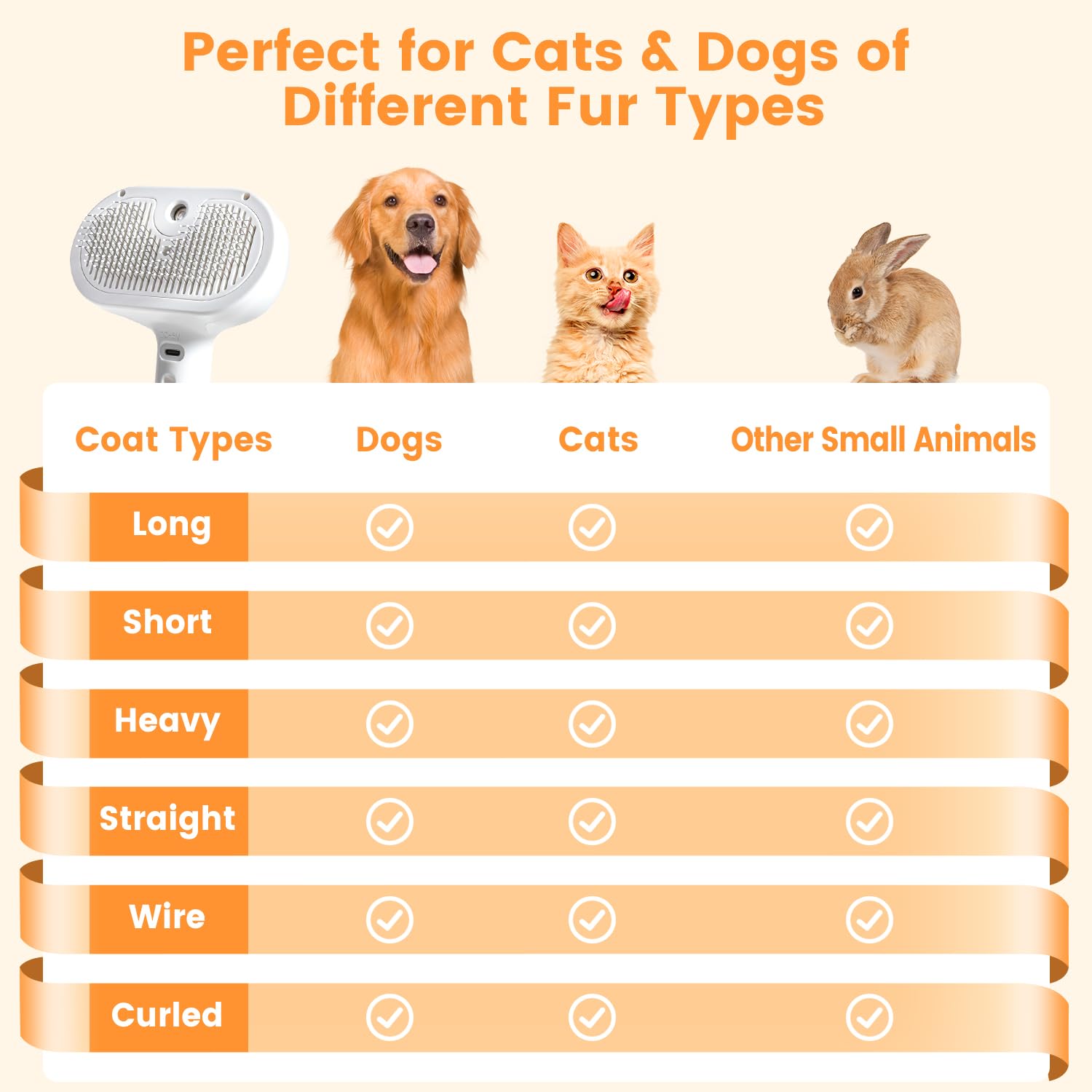 Escova a Vapor para Gatos e Cachorros