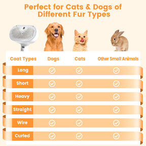 Escova a Vapor para Gatos e Cachorros