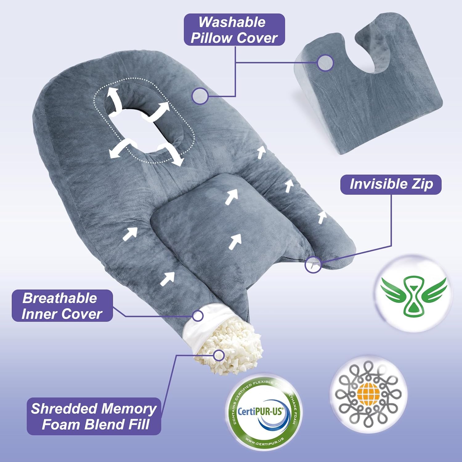 Travesseiro de Bruços para Pós-operatório de BBL ou Cirurgia Ocular para Dormir de Barriga para Baixo
