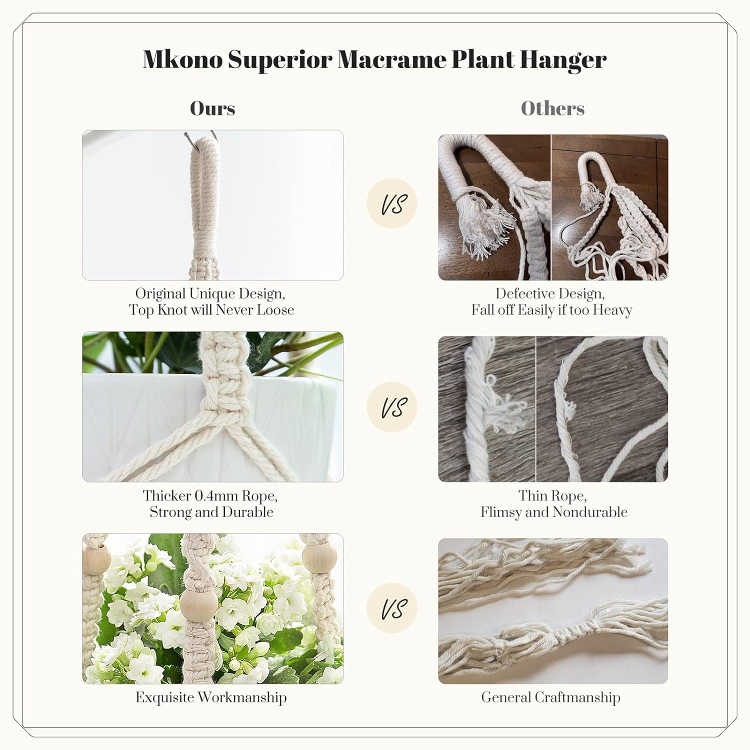 Vaso Suspenso para Plantas de Interior