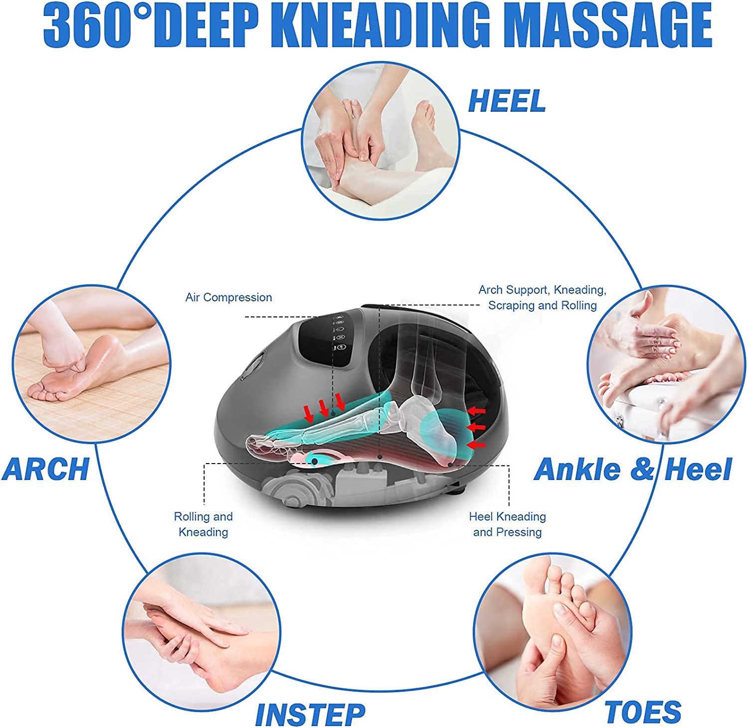Massageador de Pés Elétrico Shiatsu com Aquecimento