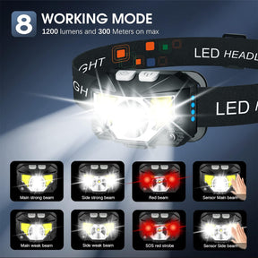 Pacote com 2 Lanternas de Cabeça LED Ultrabrilhantes Recarregáveis, à Prova D'água e com Sensor de Movimento