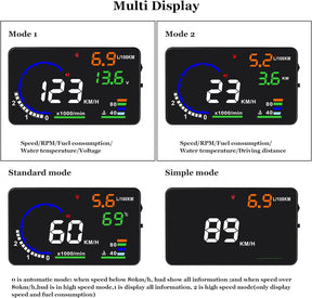 Head-Up Display (HUD) Automotivo P8