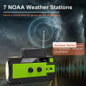 Rádio Meteorológico de Manivela de Emergência