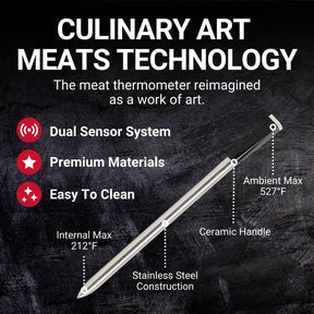 Termômetro de carne inteligente sem fio
