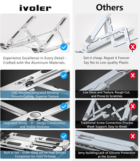 Foldable Portable Laptop Stand