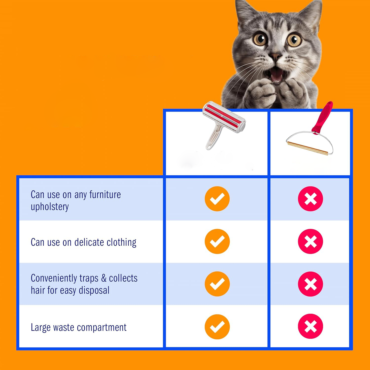 Removedor de Pelos de Pets