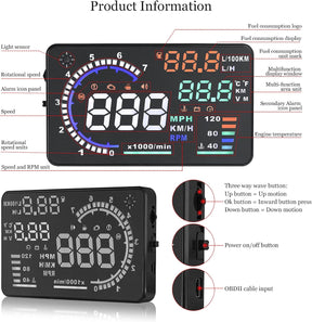 Head-Up Display (HUD) Automotivo P8