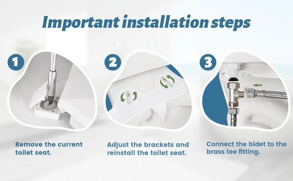 Toilet Bidet Attachment