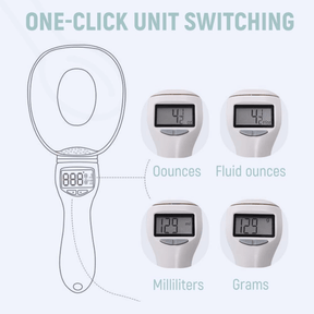 Digital Measuring Spoon Scale – Precise Portioning & Easy to Use