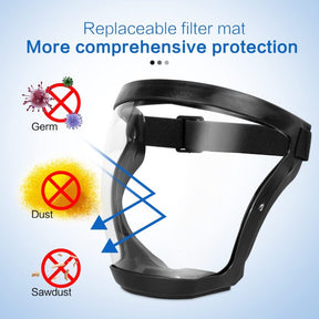 Protetor Facial Anti-embaçante Super-Protetor