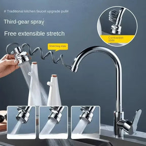 Faucet Extender