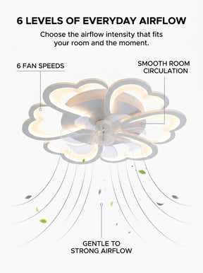 Cloud Bloom low profile fandelier ceiling fan with LED light