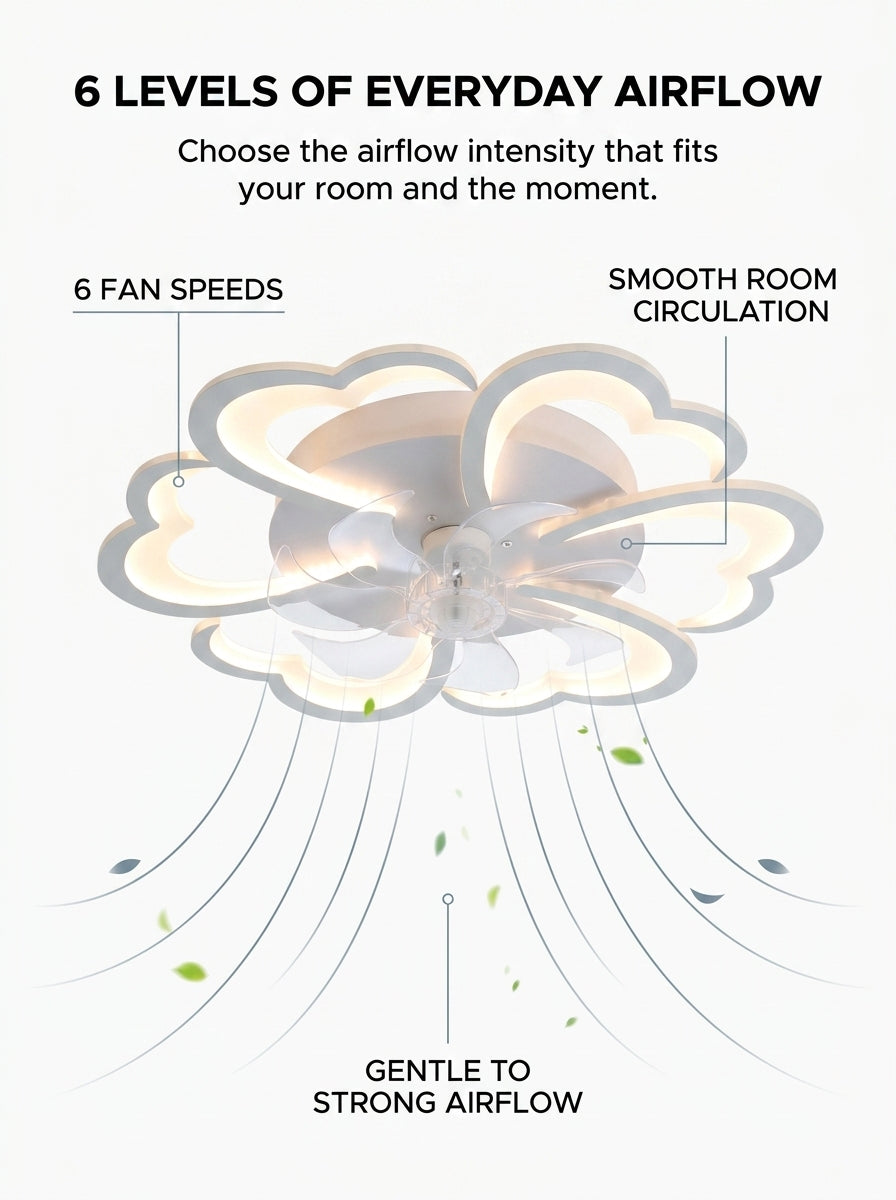 Cloud Bloom low profile fandelier ceiling fan with LED light