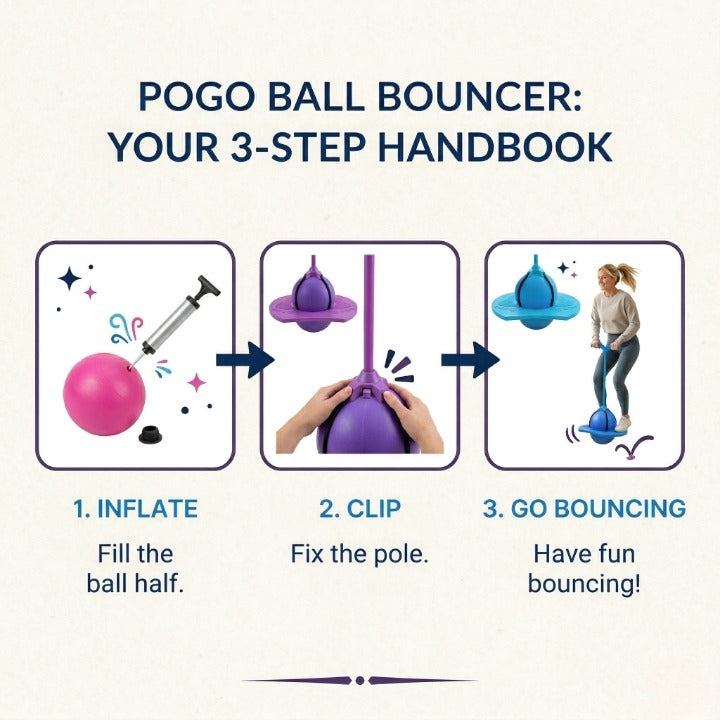 Balance Bouncer Ball – Coordination Training, Kids & Adults & Fun Fitness