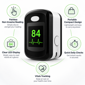 Blood Glucose Monitor Display Painless Portable LED