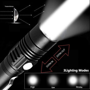 Super Blight 90000LM Torch