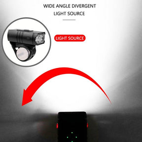 Bike Headlights and Taillights