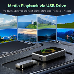 Car Adapter Wireless Media Streaming Auto Display Box